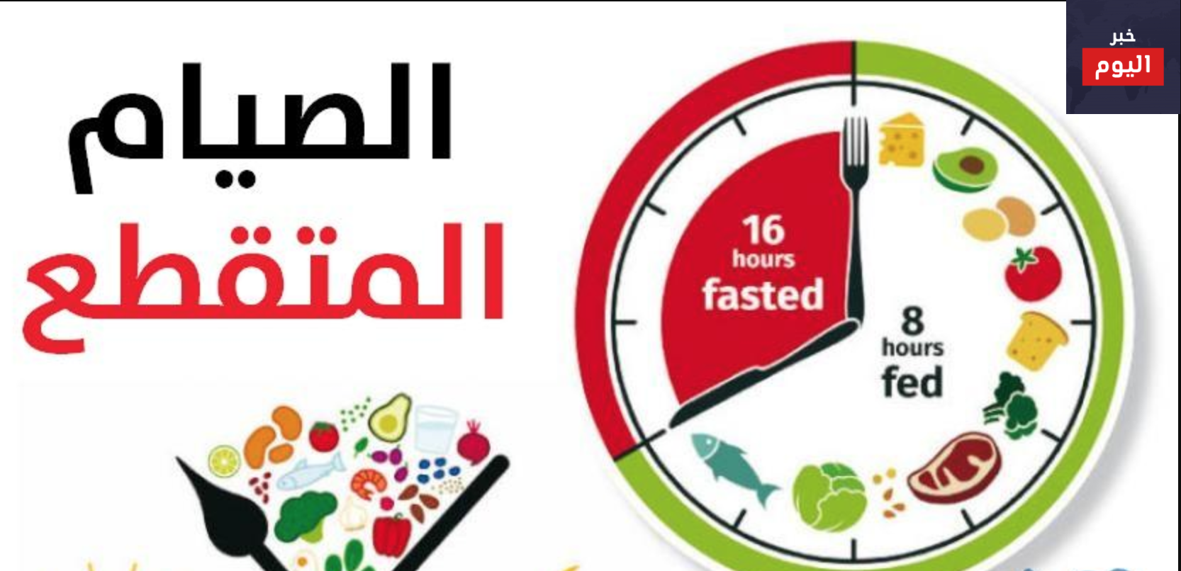 إنقاص الوزن وتحسين صحة القلب… فوائد الصيام المتقطع