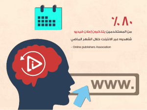 التسويق بالمحتوي