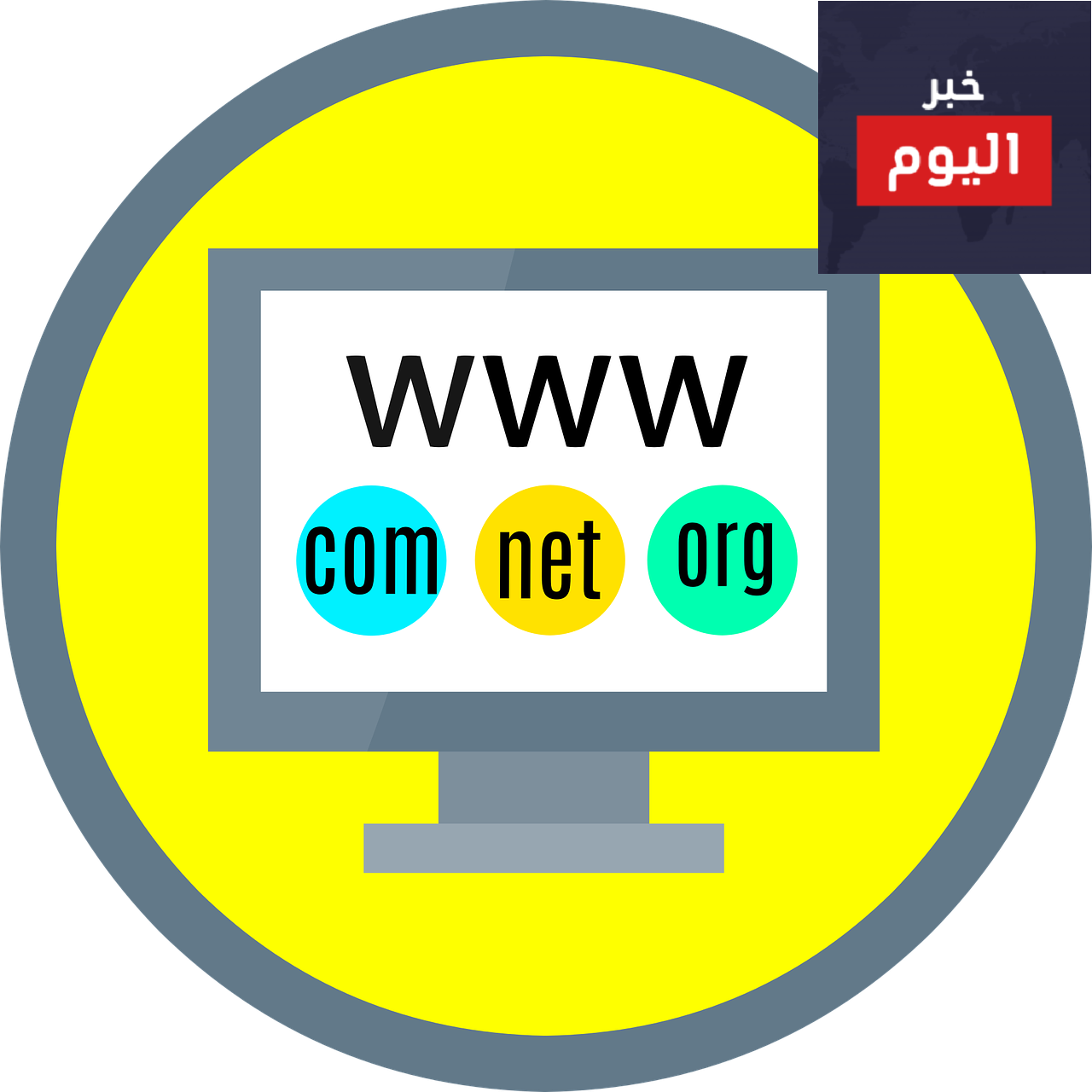 موقع نطاقات | ما هو نطاقات الشبكات