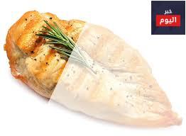 ما هي الـ 100 سعرة حرارية؟ - What do 100 calories look like?