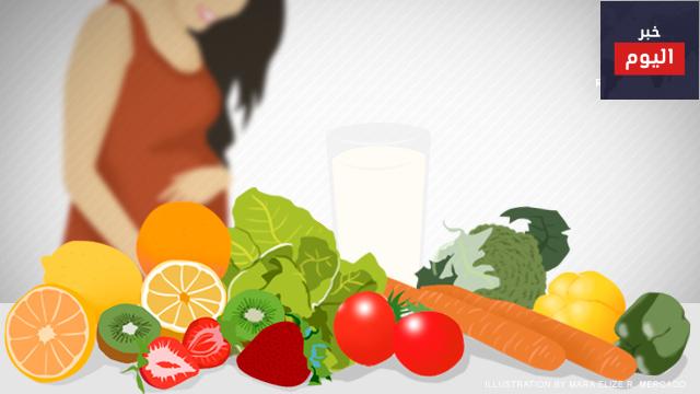 الفيتامينات والتغذية أثناء الحمل - Vitamins and nutrition in pregnancy