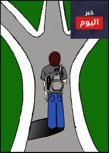 تقرير مصير الاَخرين
