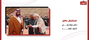 زيارة ولي العهد للهند