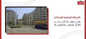الشركة الوطنية للإسكان