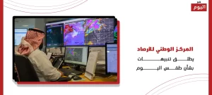 تنبيهات بشأن طقس اليوم