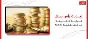 زيادة رأس مال شركة العبيكان