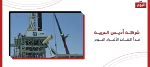 شركة أديس العربية