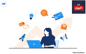 المرتبة الأولى أفضل 10 أدوات لاستراتيجيات محتوى تحسين محركات البحث المضادة للرصاص