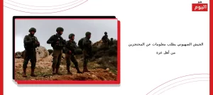 الجيش الصهيوني