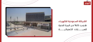 الشركة السعودية للكهرباء