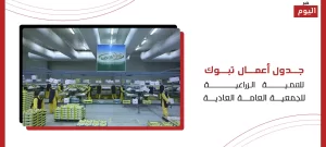 تبوك للتنمية الزراعية