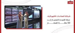 شركة الصناعات الكهربائية