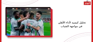 تحليل كيسيه لأداء الأهلي في مواجهة الشباب