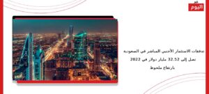 تدفقات الاستثمار الأجنبي المباشر في السعودية