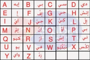 حروف الانجليزي المعرب كاملة